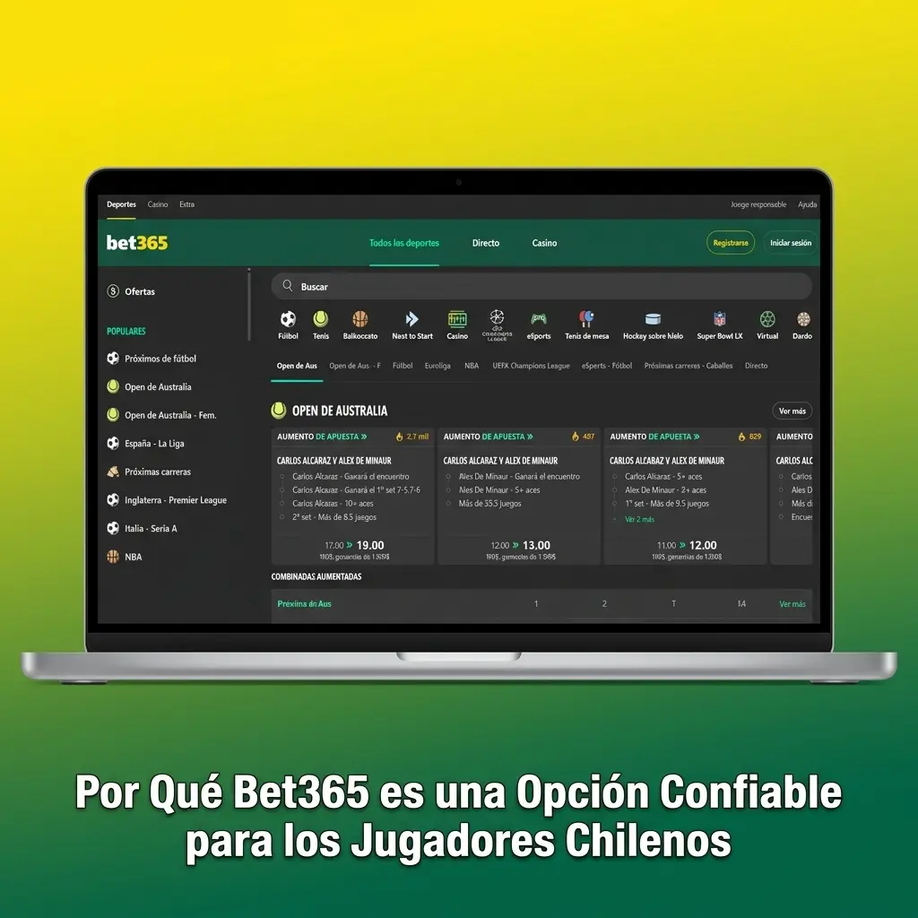 Bet365 Chile: apuestas deportivas en línea con seguridad SSL, app móvil y mercados en vivo para jugadores chilenos